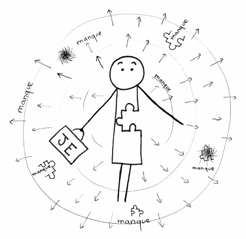 Dépendance Affective